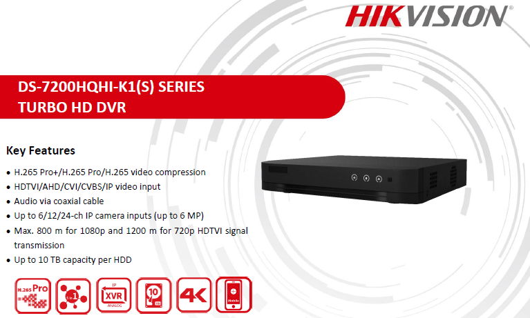 DVR DS-7204HQHI-K1(S)