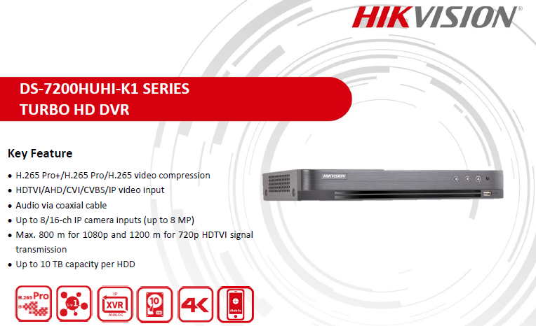 DVR DS-7208HUHI-K1(S)