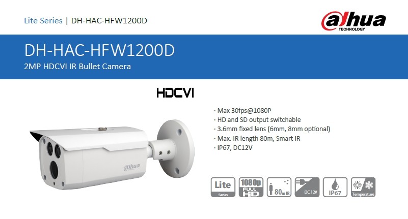 Dahua HAC-HFW1200D